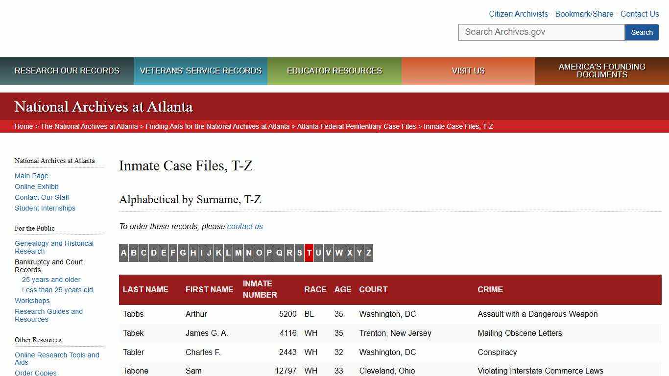 Inmate Case Files, T-Z | National Archives